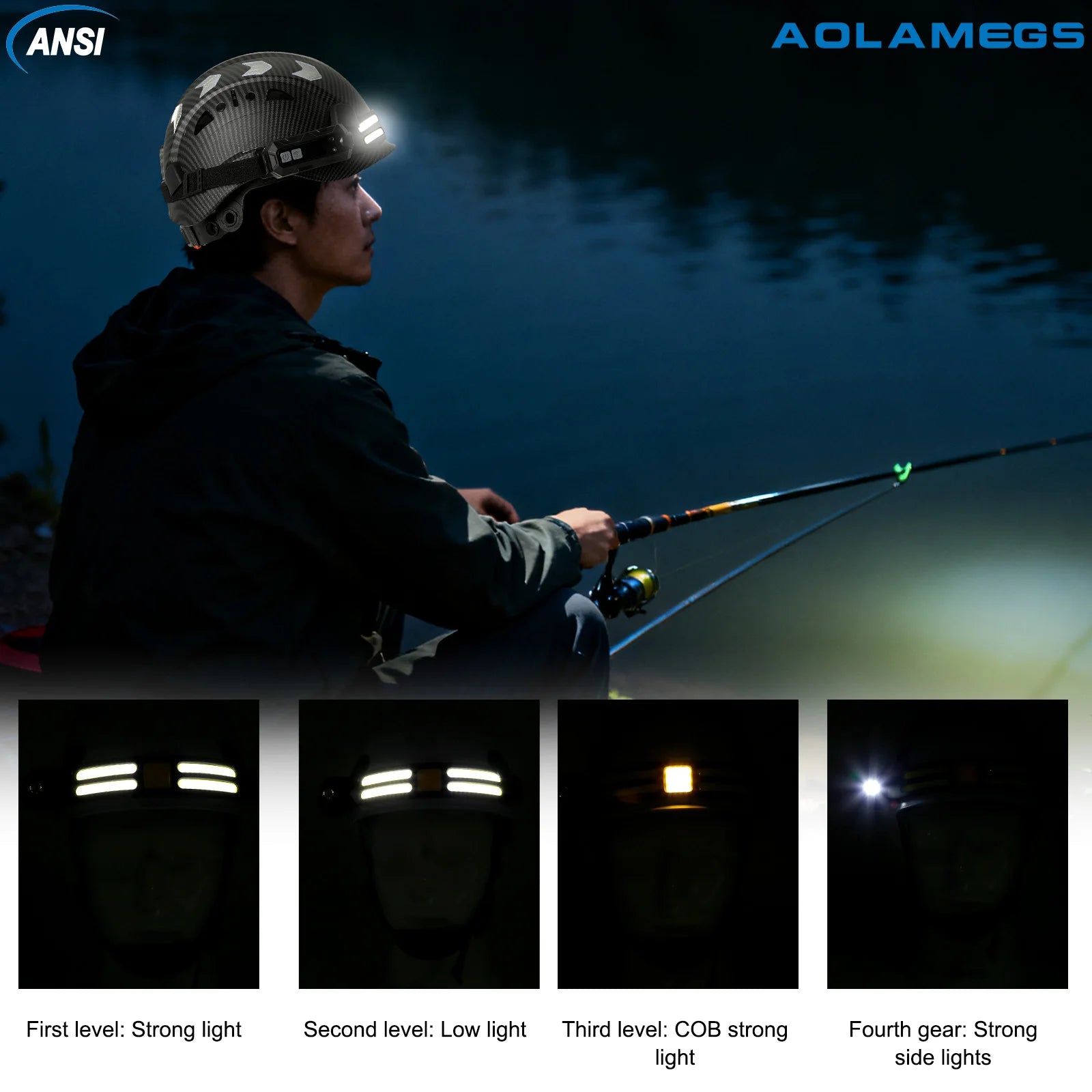 Construction Safety Helmet With Headlamp Reflective Stickers Hard Hat Head Light Weight Industrial Work At Night Head Protection